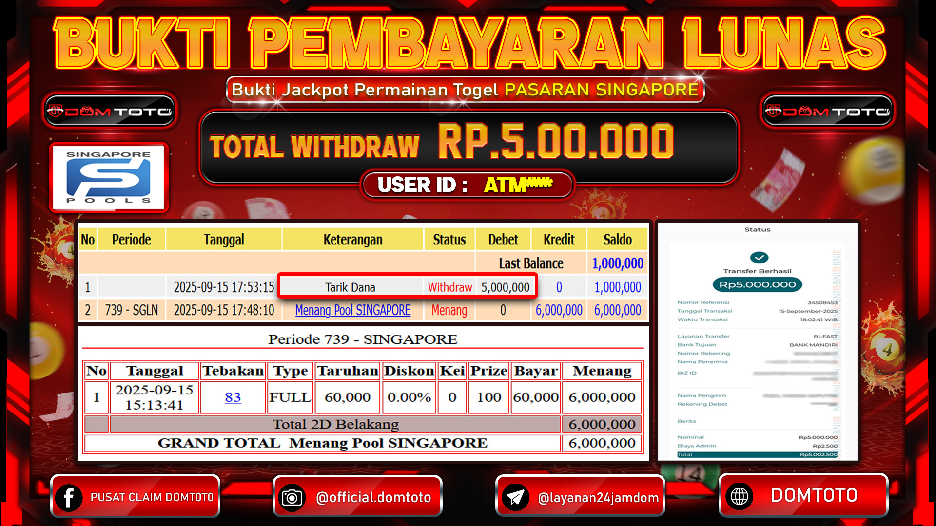 JACKPOT TOGEL Pool SINGAPORE  15 SEPTEMBER 2025